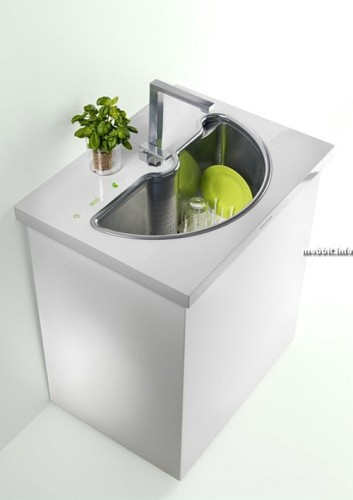    Electrolux Design Lab (8 )