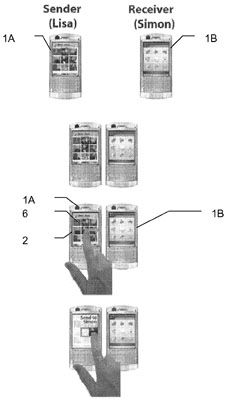 Sony Ericsson   