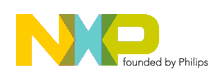 NXP Semiconductors     