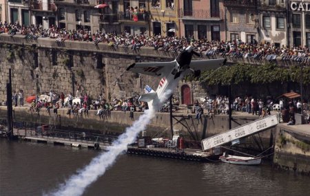 Red Bull Air Race World