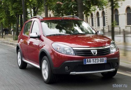  Dacia Sandero Stepway