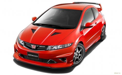 Honda Civic Type R