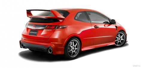 Honda Civic Type R